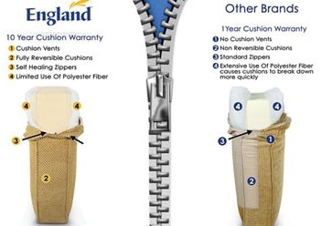 Cushion Comparison